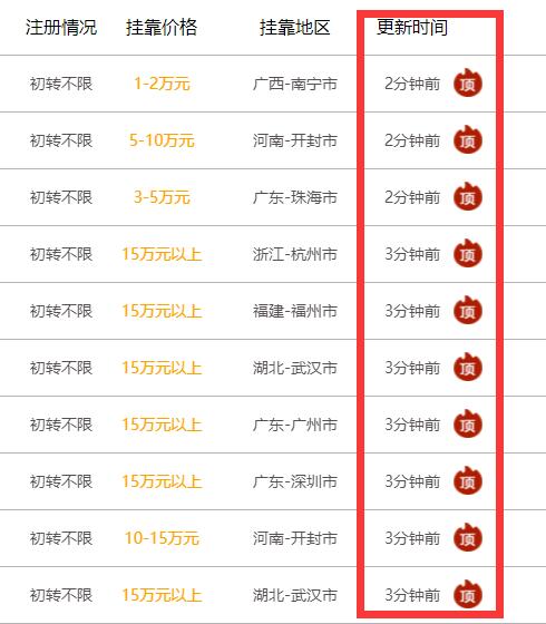 大量挂靠信息