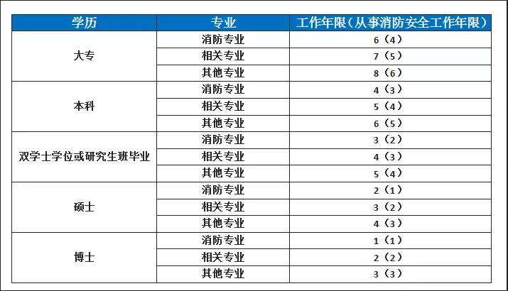 微信截图_20201216110044.png
