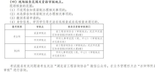 2021咨询考试报名进行时，以下16省需现场人工审核