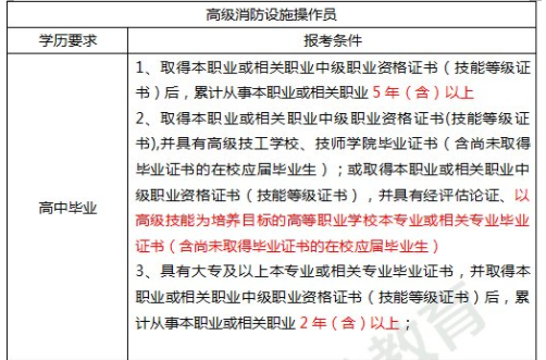 高级消防施工操作员