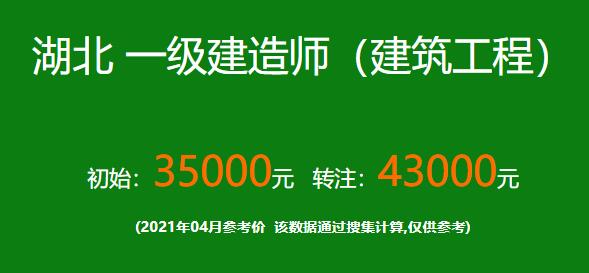 2021年04月湖北一级建筑工程建造师挂靠价格