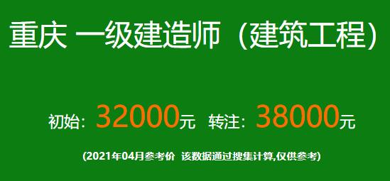 2021重庆一级建筑建造师挂靠价格