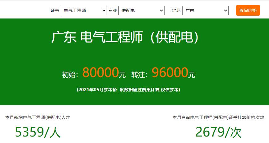 2021年广东注册电气工程师证书挂靠费用？资质挂靠价格是多少
