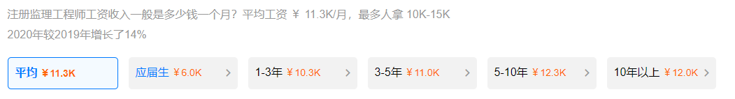 注册监理工程师工资待遇如何？这里收入最高！