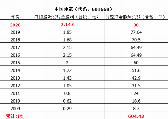 78e884fe774f4d47b5e9ba34f1e3d4e6~tplv-obj_573_405.jpg