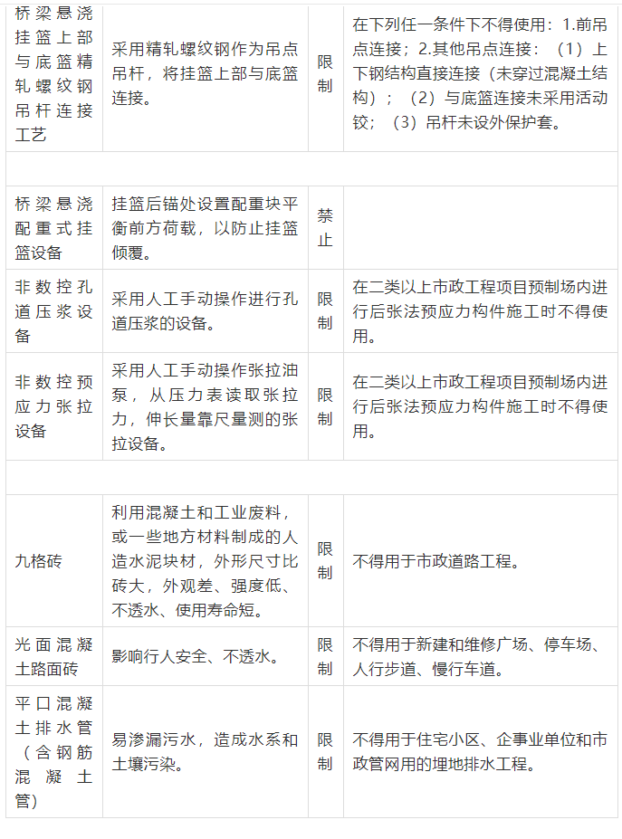 781e1fb5510447b3a7952edde51e88c6~tplv-obj_687_927.png