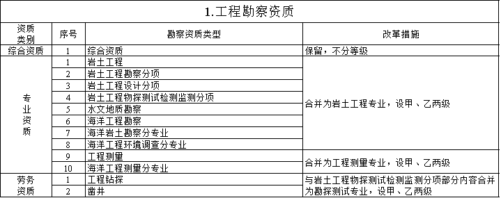 WeChat9f3bddfc6f18df6d3279fe53addb227f.png