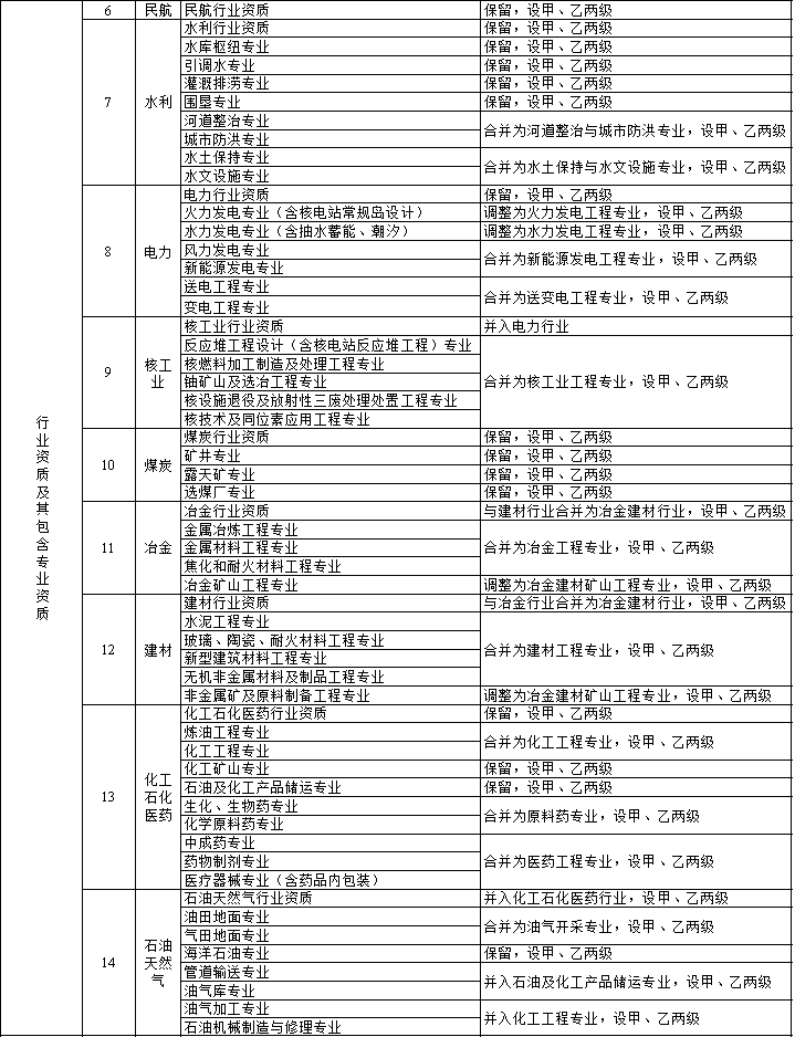 WeChat7b7f350c2bd5d2582e8929401a963203.png
