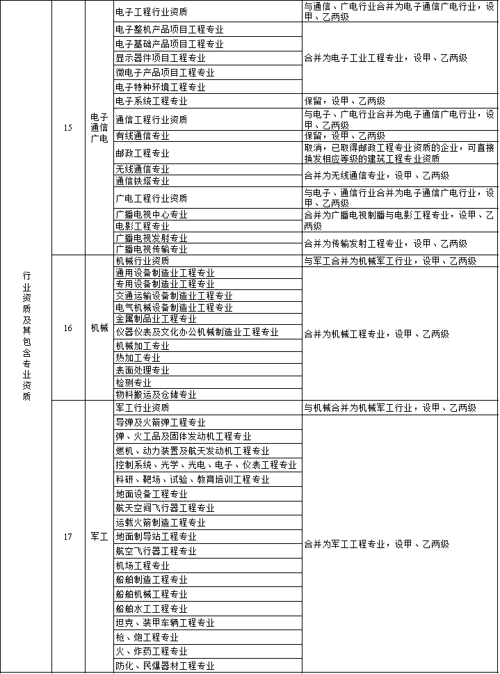 WeChatcb773d3dca4d6d950afb3519ac00807f.png