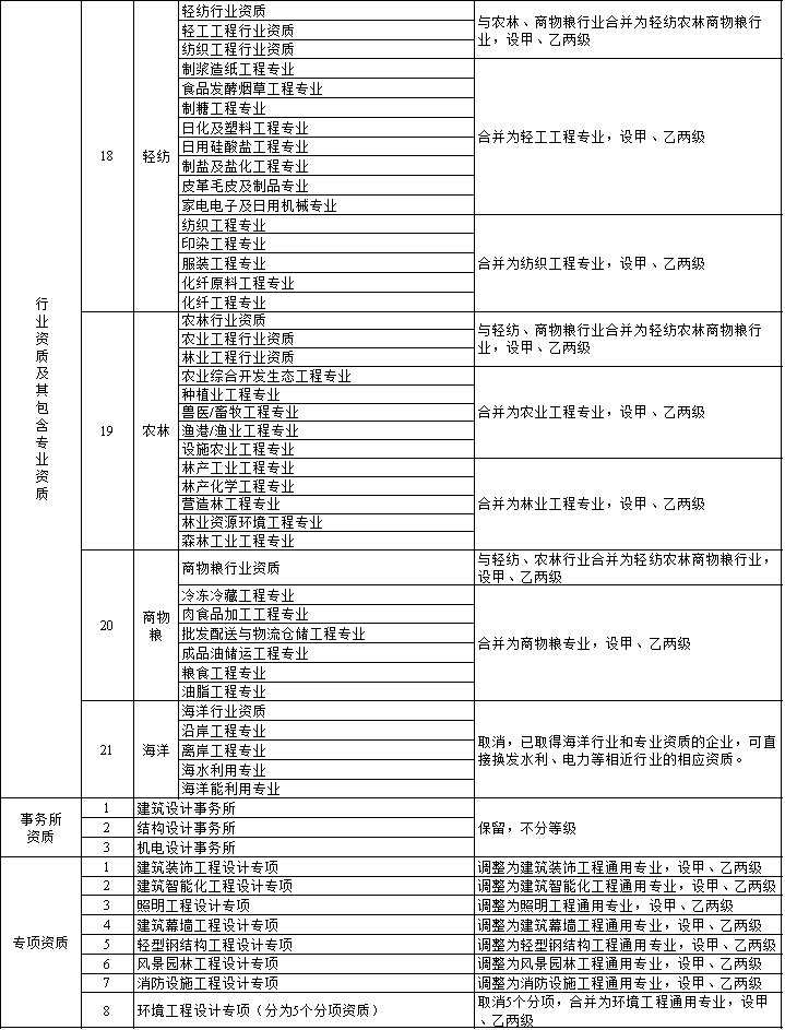 WeChat1d8fa04b667c702a54c984d00ef551af.png