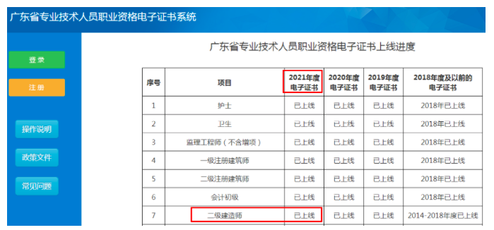 广东2021二建电子证书已上线，二建注册需实名认证登录新系统