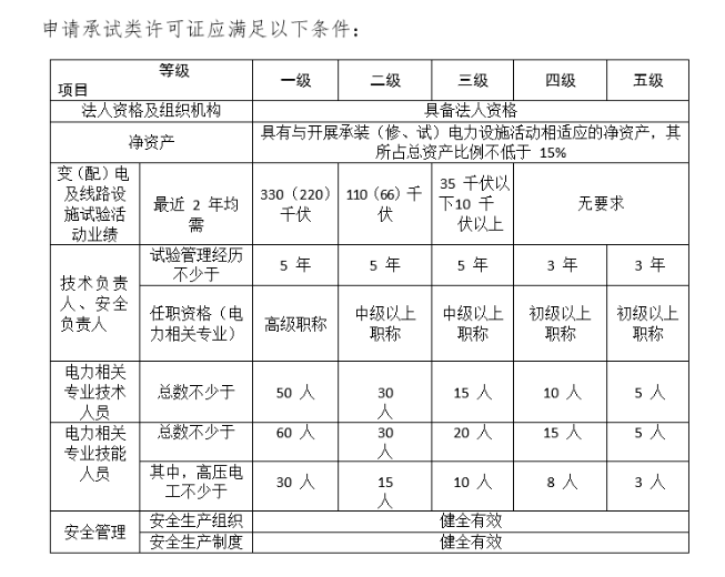 截屏2021-12-02 下午4.38.35.png