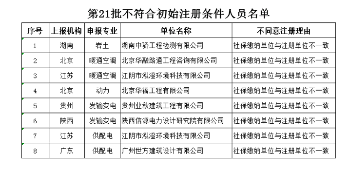 截屏2021-12-24 上午9.20.13.png