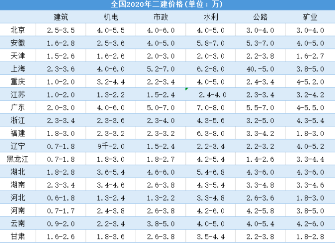 截屏2021-12-28 上午10.49.00.png