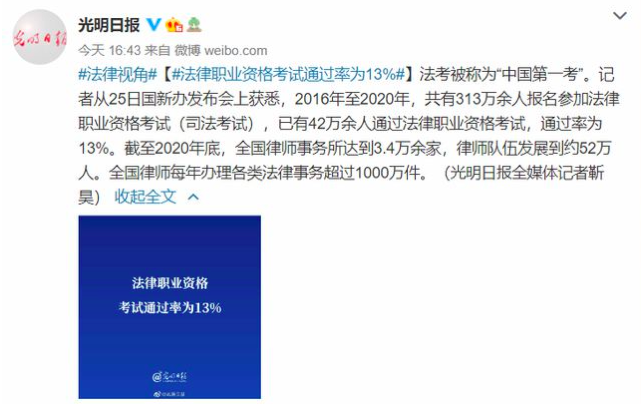 中国最值钱证书合格率排行！