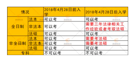 截屏2022-02-16 上午8.39.58.png