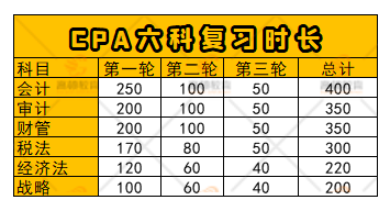 截屏2022-02-16 上午8.42.07.png