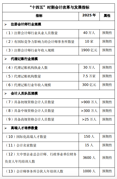截屏2022-02-16 上午8.43.24.png