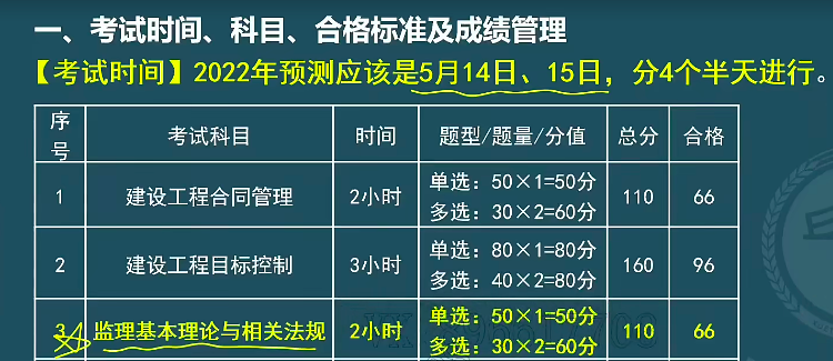 监理工程师考试