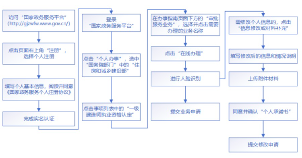 截屏2022-02-23 下午1.42.45.png