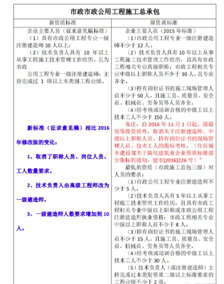 截屏2022-03-10 下午7.54.10.png