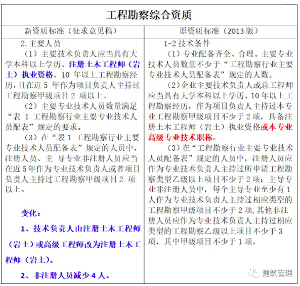 截屏2022-03-10 下午7.54.44.png
