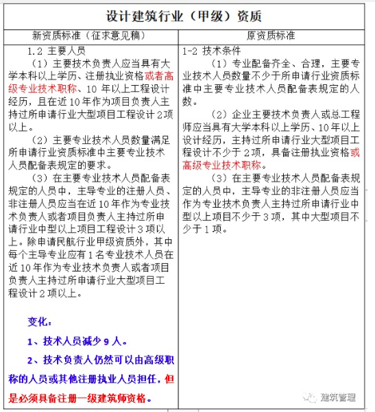截屏2022-03-10 下午7.55.05.png
