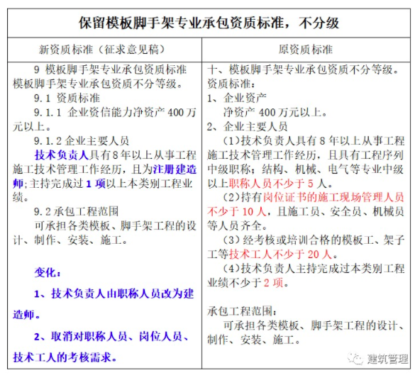 截屏2022-03-10 下午7.55.34.png