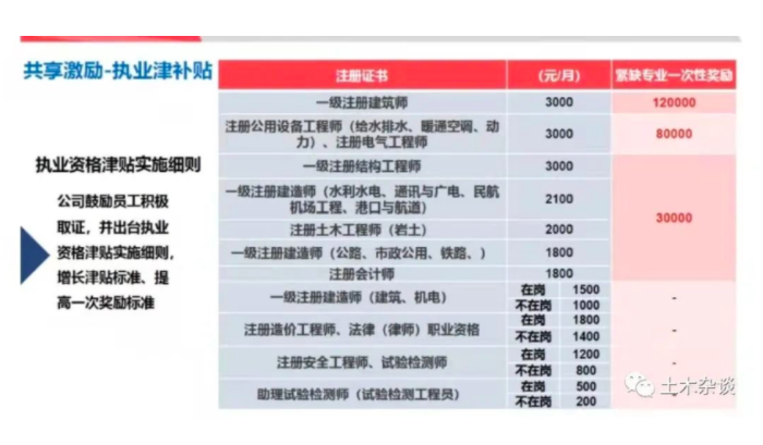 截屏2022-03-18 上午11.18.36.png