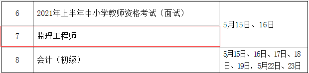 2022年监理工程师考试报名时间确定了！
