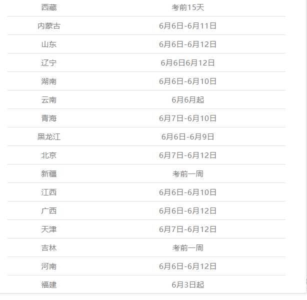 速看！2022年二建准考证打印时间公布！