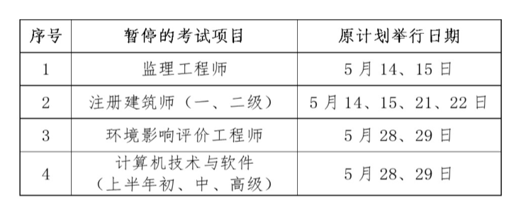 截屏2022-04-29 下午5.12.43.png