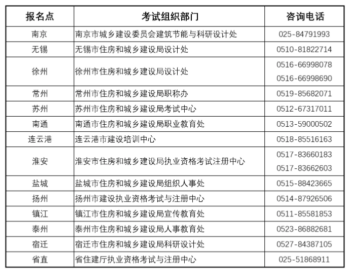 截屏2022-04-29 下午5.13.03.png