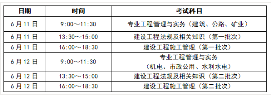 2022二建各地考试不同形式！