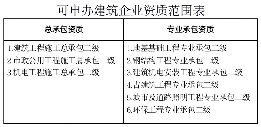 截屏2022-05-01 下午3.16.56.png