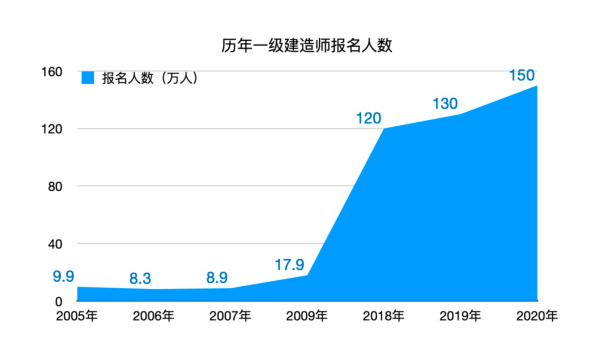 截屏2022-05-20 上午9.08.53.png