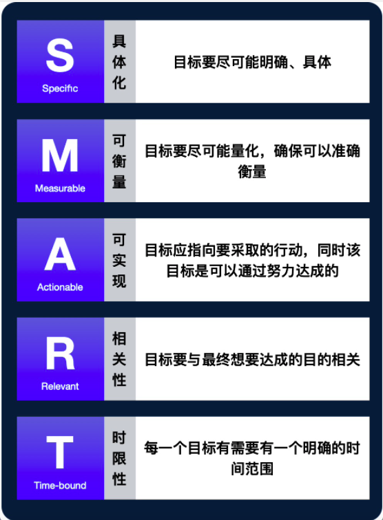 截屏2022-05-20 上午9.09.05.png