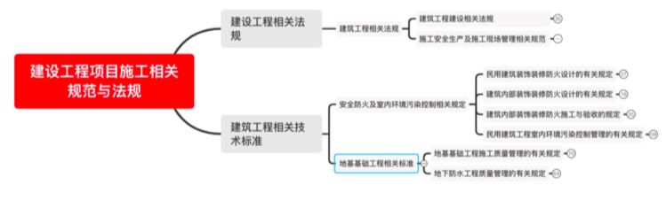 截屏2022-05-20 上午9.09.17.png