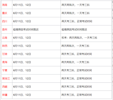 2022年全国各省市二级建造师考试防疫政策汇总
