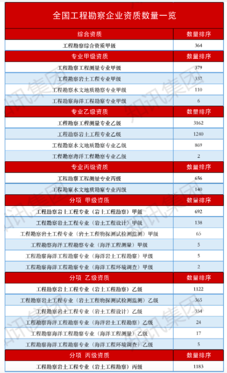 截屏2022-06-13 上午11.37.28.png