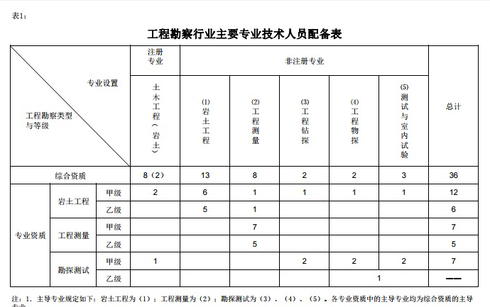 截屏2022-06-15 上午9.00.19.png