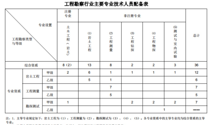 截屏2022-06-15 上午9.23.48.png