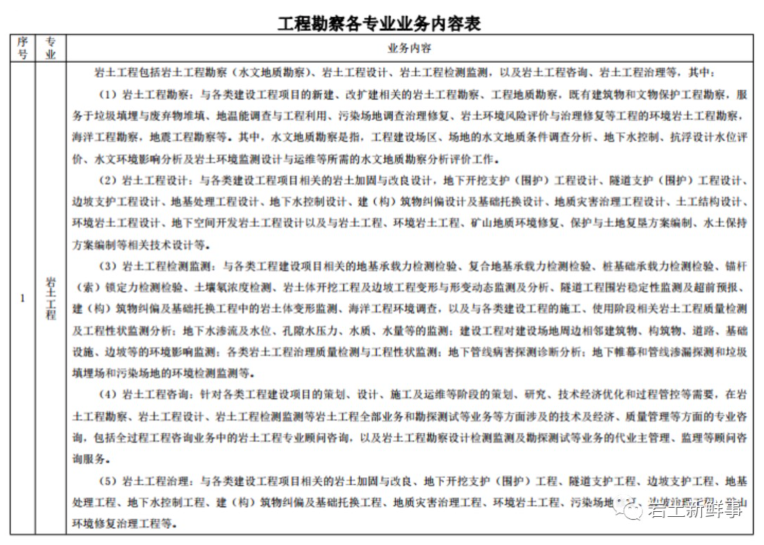 截屏2022-06-15 上午9.24.05.png