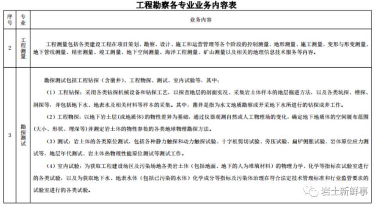 截屏2022-06-15 上午9.24.16.png
