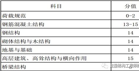 截屏2022-06-16 上午8.52.32.png