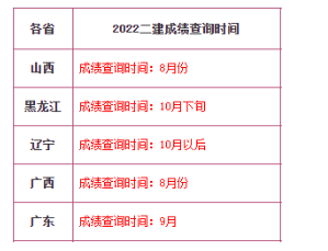 二建查分时间确定！最早的8月开始!