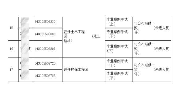 截屏2022-06-27 上午11.18.34.png