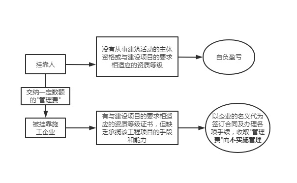 截屏2022-06-28 上午8.56.23.png