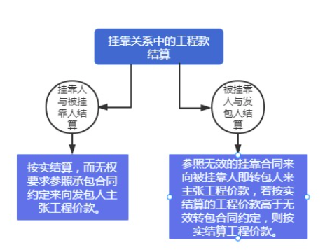 截屏2022-06-28 上午8.56.32.png