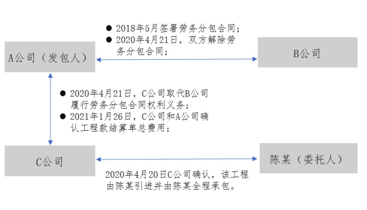 截屏2022-06-28 上午9.25.27.png